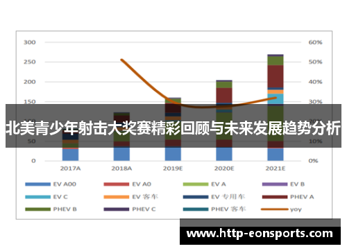 北美青少年射击大奖赛精彩回顾与未来发展趋势分析