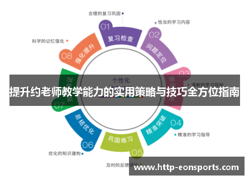 提升约老师教学能力的实用策略与技巧全方位指南