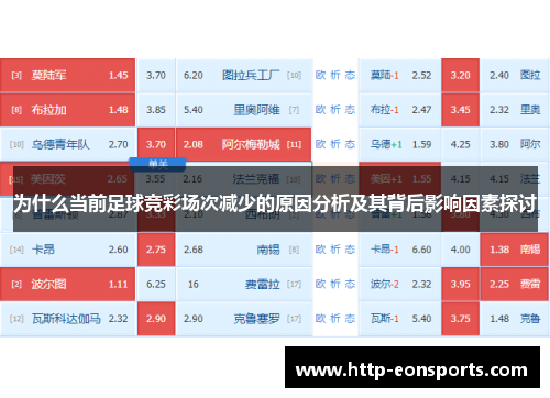 为什么当前足球竞彩场次减少的原因分析及其背后影响因素探讨