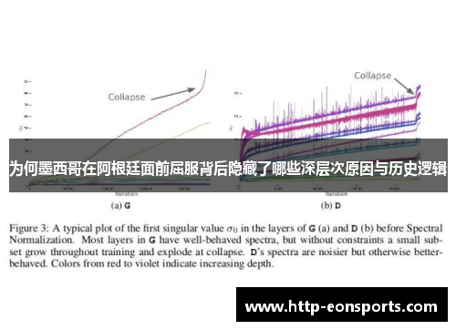 为何墨西哥在阿根廷面前屈服背后隐藏了哪些深层次原因与历史逻辑