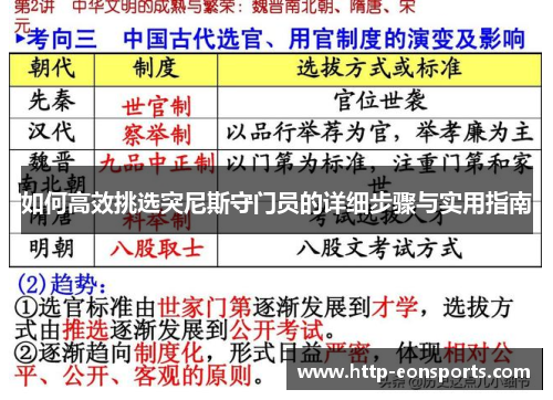 如何高效挑选突尼斯守门员的详细步骤与实用指南