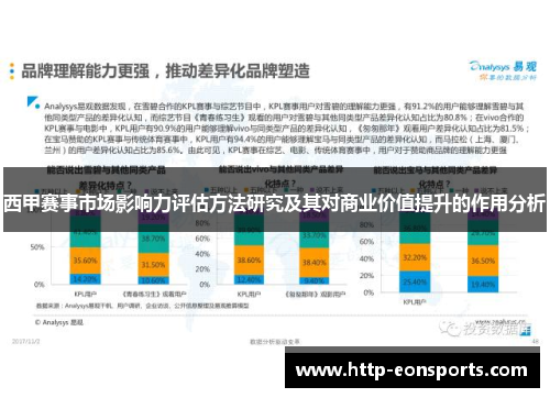 西甲赛事市场影响力评估方法研究及其对商业价值提升的作用分析