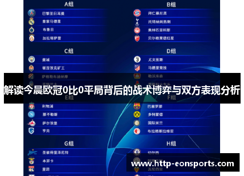 解读今晨欧冠0比0平局背后的战术博弈与双方表现分析