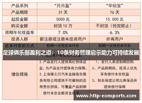 足球俱乐部盈利之道：10条财务管理启示助力可持续发展