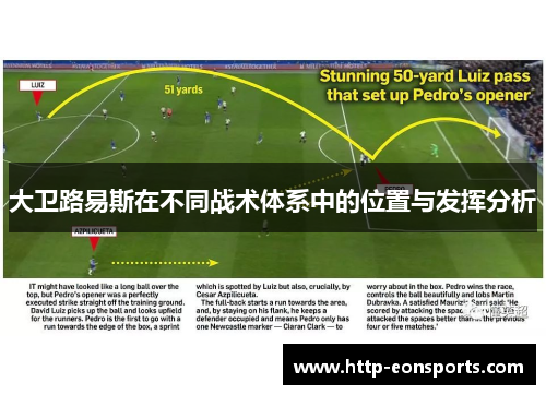 大卫路易斯在不同战术体系中的位置与发挥分析