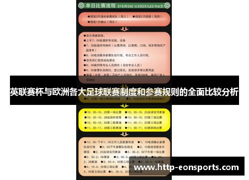 英联赛杯与欧洲各大足球联赛制度和参赛规则的全面比较分析