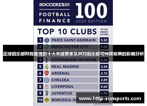 足球俱乐部财务管理的十大关键要素及其对俱乐部可持续发展的影响分析