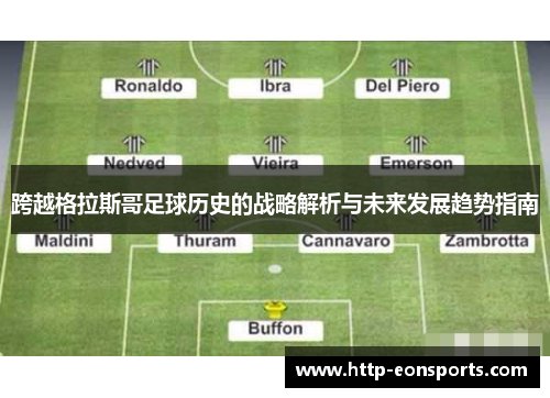 跨越格拉斯哥足球历史的战略解析与未来发展趋势指南