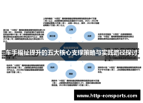 车手福祉提升的五大核心支撑策略与实践路径探讨